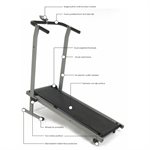 Stamina INMOTION T900 Manual Treadmill